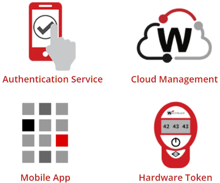 Multi-Factor Authentication and Watchguard AuthPoint